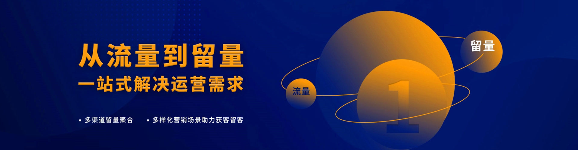 安次竞价端口开户